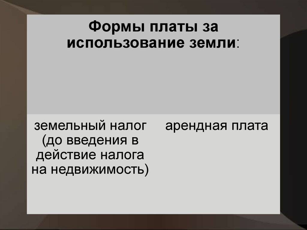 Земельный налог формы платы за землю. Формы платы за землю земельный налог. Формы платы за землю земельный налог и арендная плата. Плата за землю. Формы платы за землю.. Плата за пользование землей.