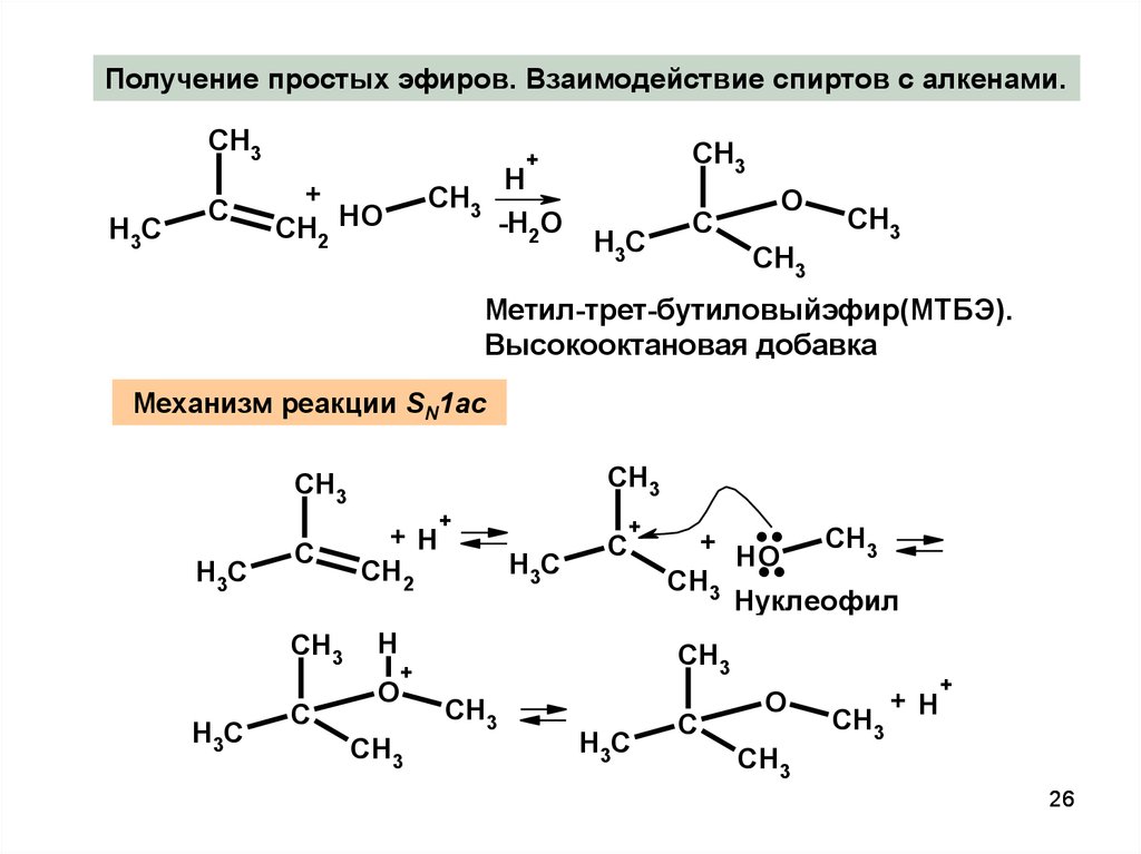 Этанол простой эфир. Механизм реакции образования простых эфиров из спиртов. Простые эфиры механизм реакции. Механизм sn1 у спиртов. Механизм реакции sn1.