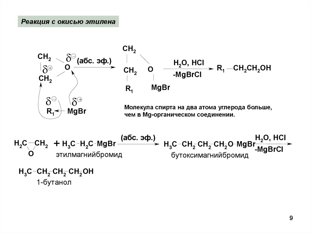 Реакция получения бромида. Реакция образования этилена. Этилмагний бромида окись этилена. Реакция получения окиси этилена. Получение этиленоксида из этилена.
