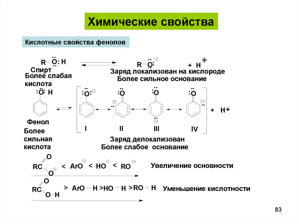 Фенол реагирует с метанолом. Сравнить кислотно основные свойства спиртов и фенола. Химические свойства кислотно основных спиртов. Химические свойства спиртов кислотные свойства.