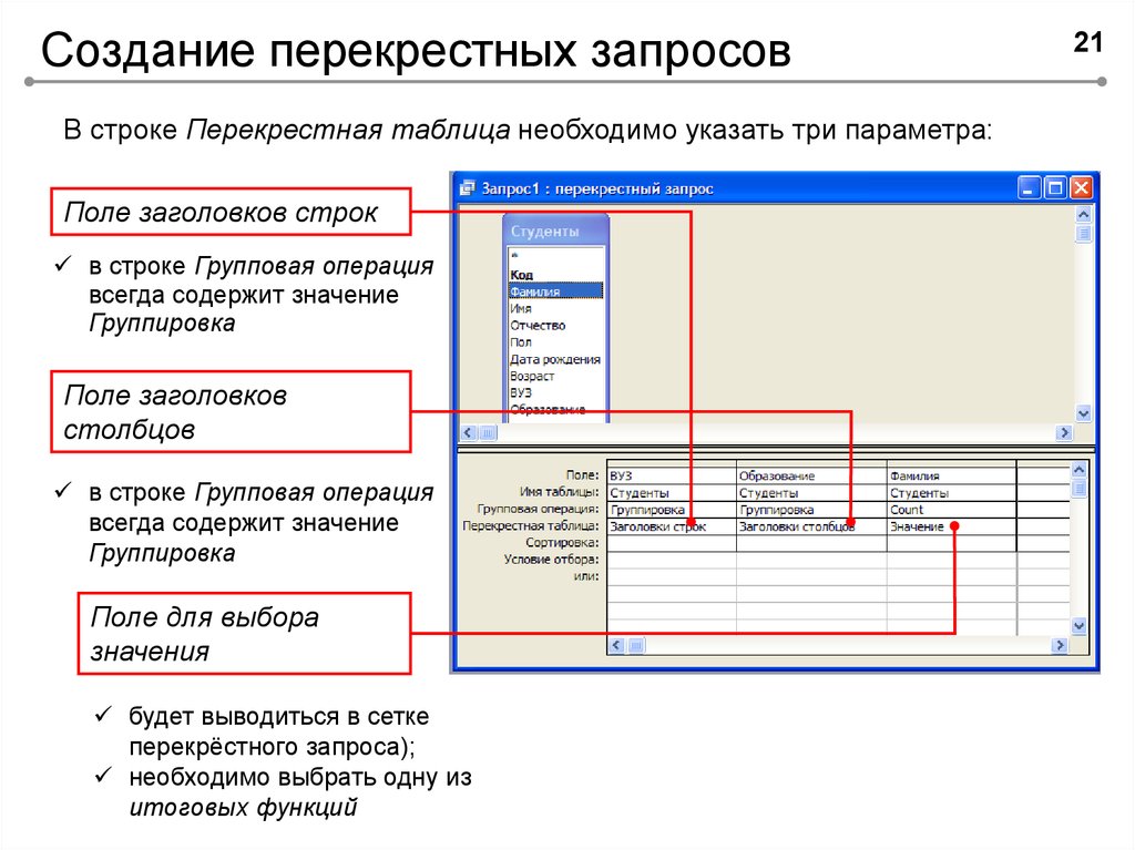 Создание поиска. Создание перекрестного запроса. Запросы на разработку. Построение схем запроса. Создание запросов.