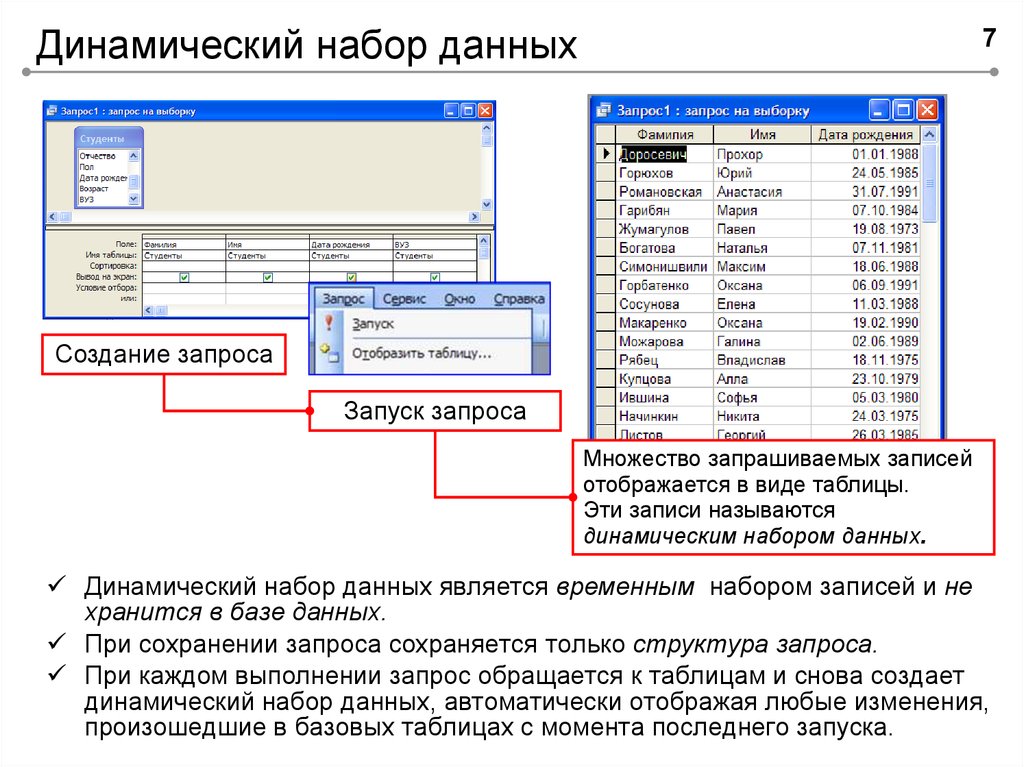 Получить данные динамического списка