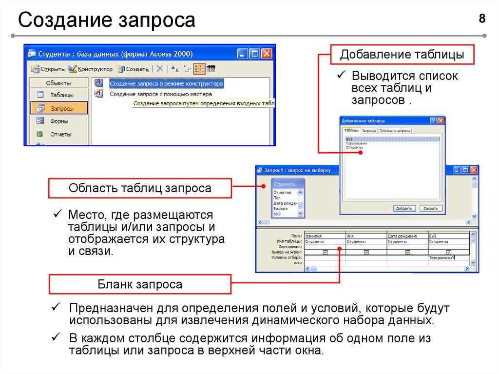 Создание данных. Базы данных access формирование запроса-. Запрос на создание таблицы access. Построение запросов в базе данных. Схема запросов СУБД access.