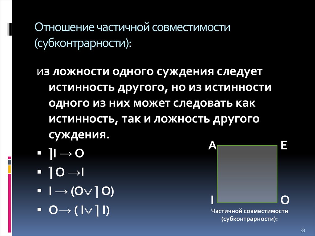 Поиск по частичному совпадению