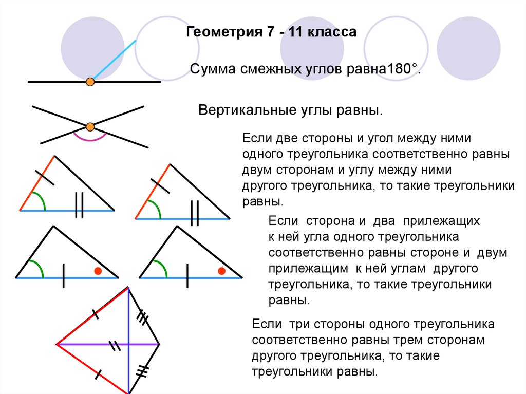 Презентация на тему геометрия 7 класс геометрия