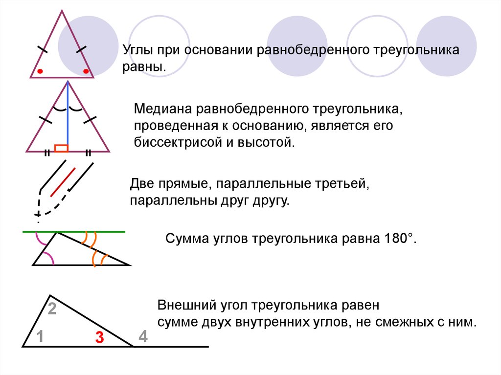 Почему углы при основании равны. Угол при основании треугольника. Сумма углов при основании треугольника. Угол при основании. Углы при медиане в треугольнике.