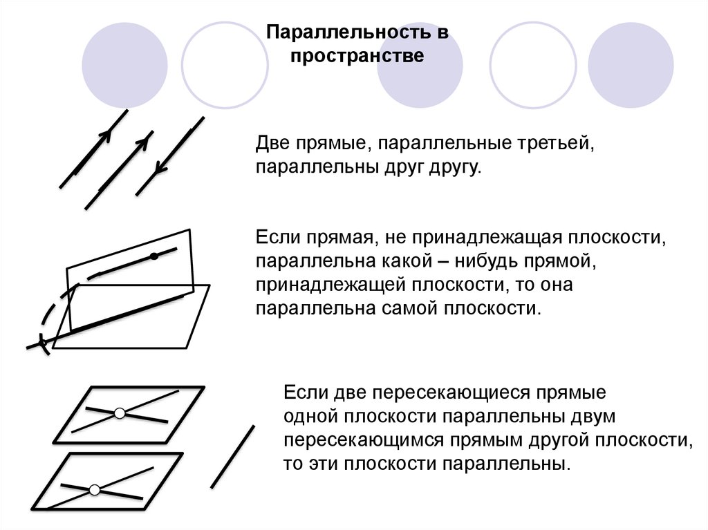 Определение параллельных прямых в пространстве. Параллельность в пространстве. Параллельные прямые в пространстве. Параллельность в пространстве(параллельность прямых. Признаки прямых в пространстве.