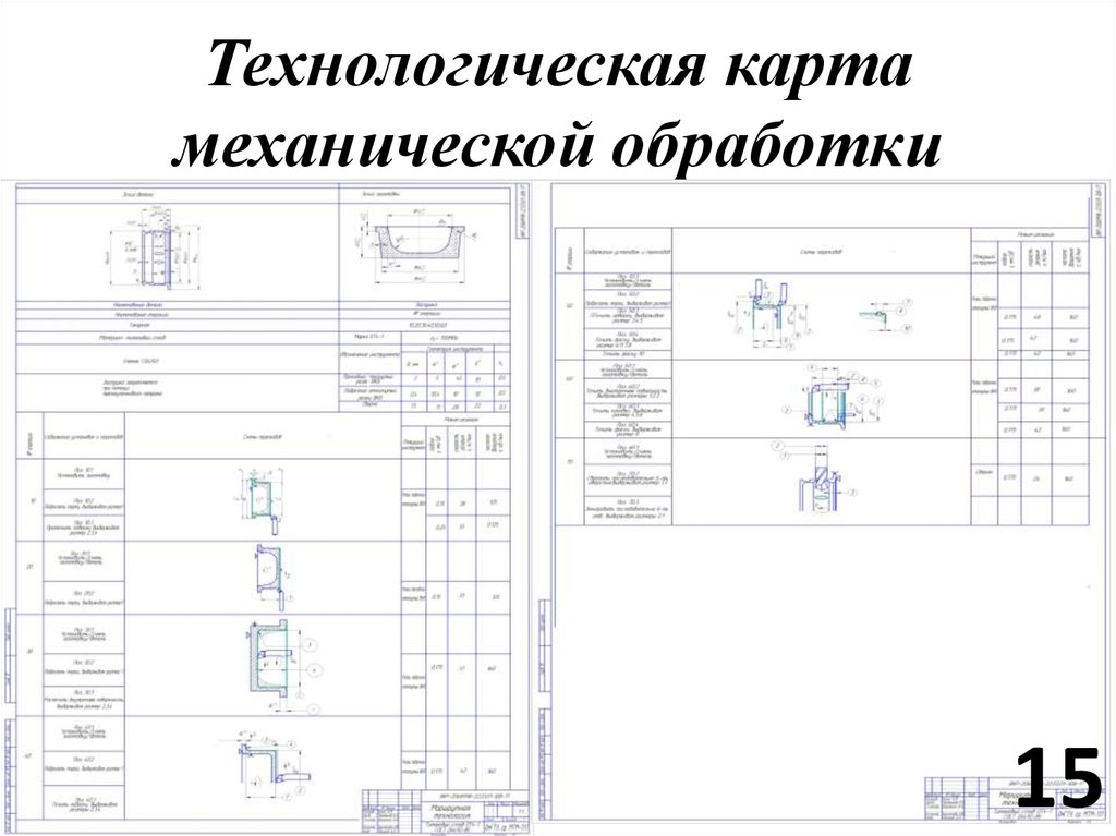 Технологическая карта должна быть