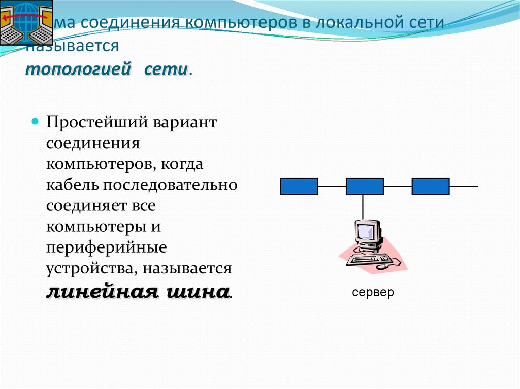 Соединение компьютеров