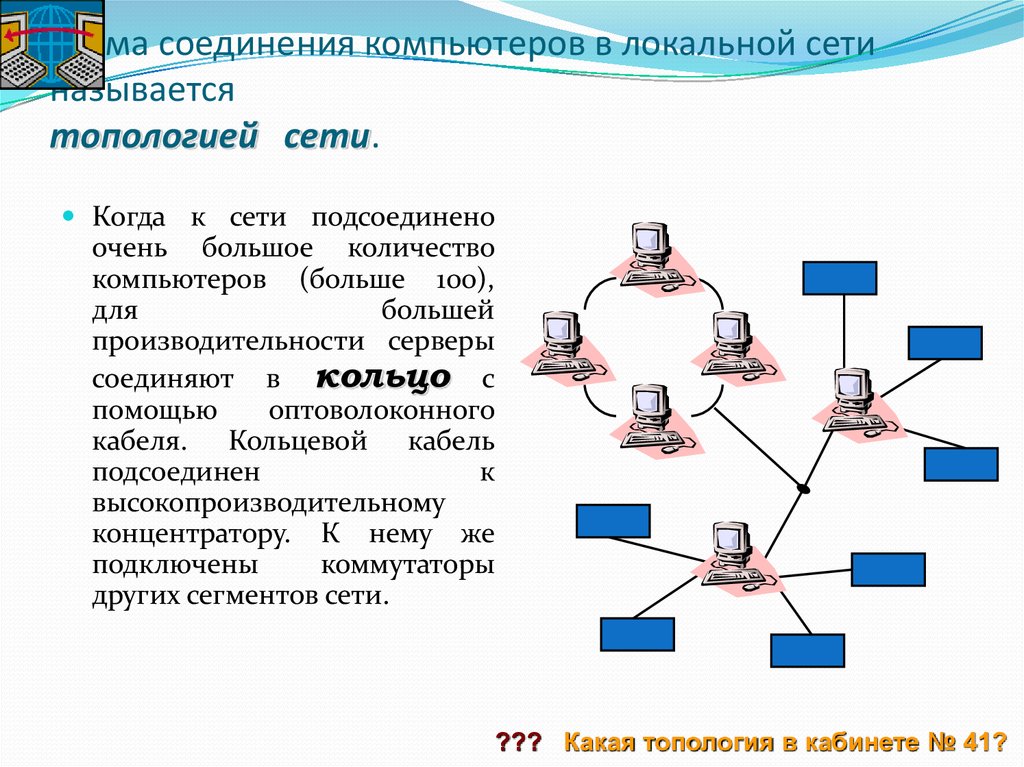 Проблемы с соединением. Общая схема соединения компьютеров в локальной сети называется сети. Проводная схема соединения компьютеров. Прямое соединение компьютеров схема. Схема подключения компьютеров в локальной сети.