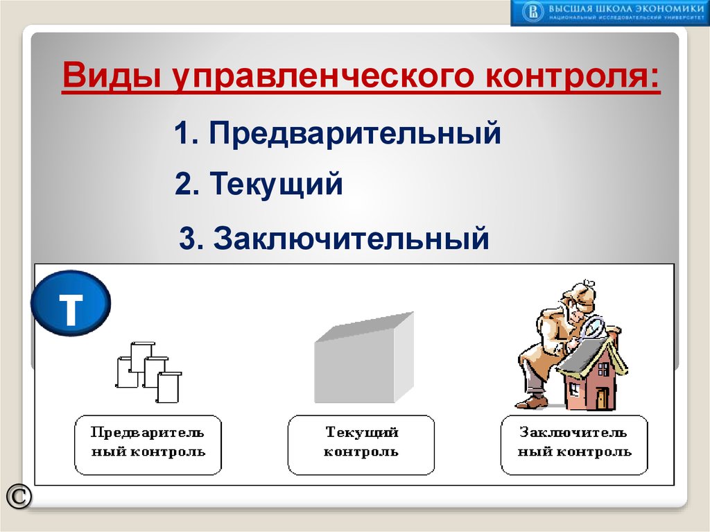 Управленческий контроль. Виды управленческого контроля. Виды контроля в менеджменте. Виды понятия управленческого контроля. Формы и виды управленческого контроля.