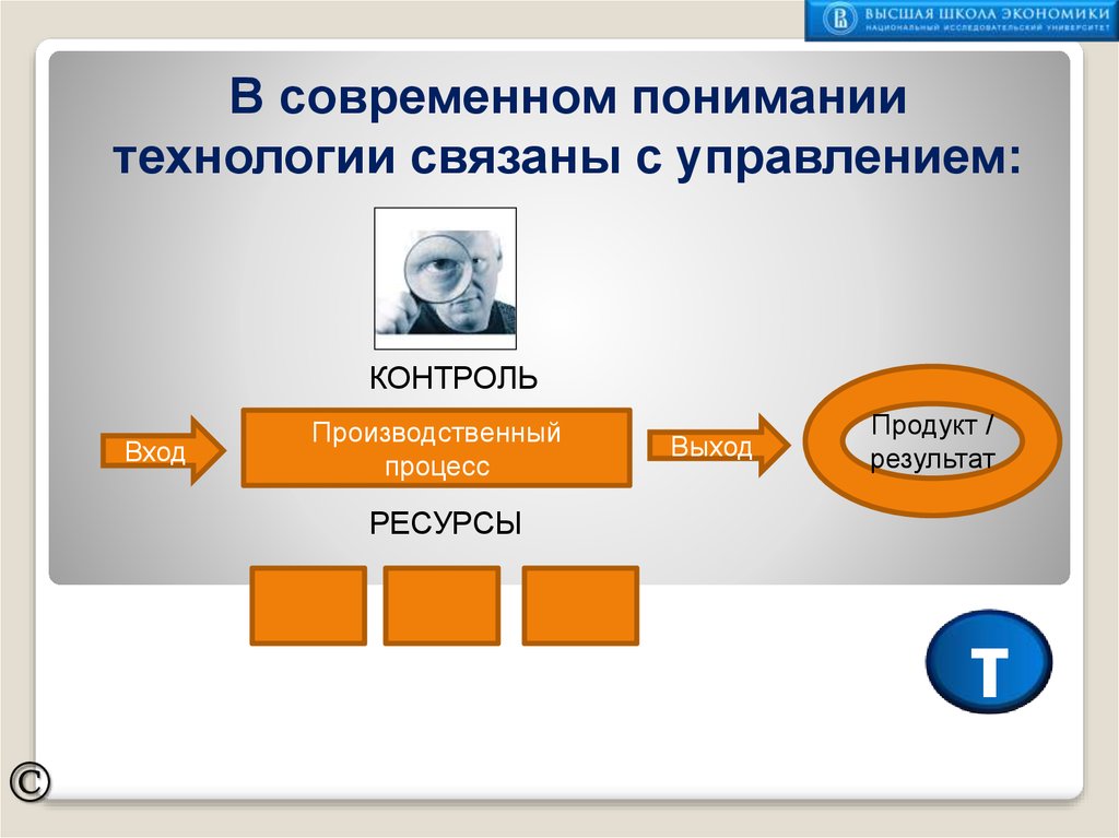 Ресурс контроль. Термины связанные с технологией. Входящие ресурсы. Составляющие современного понимания технологии. Вопросы связанные с технологии.