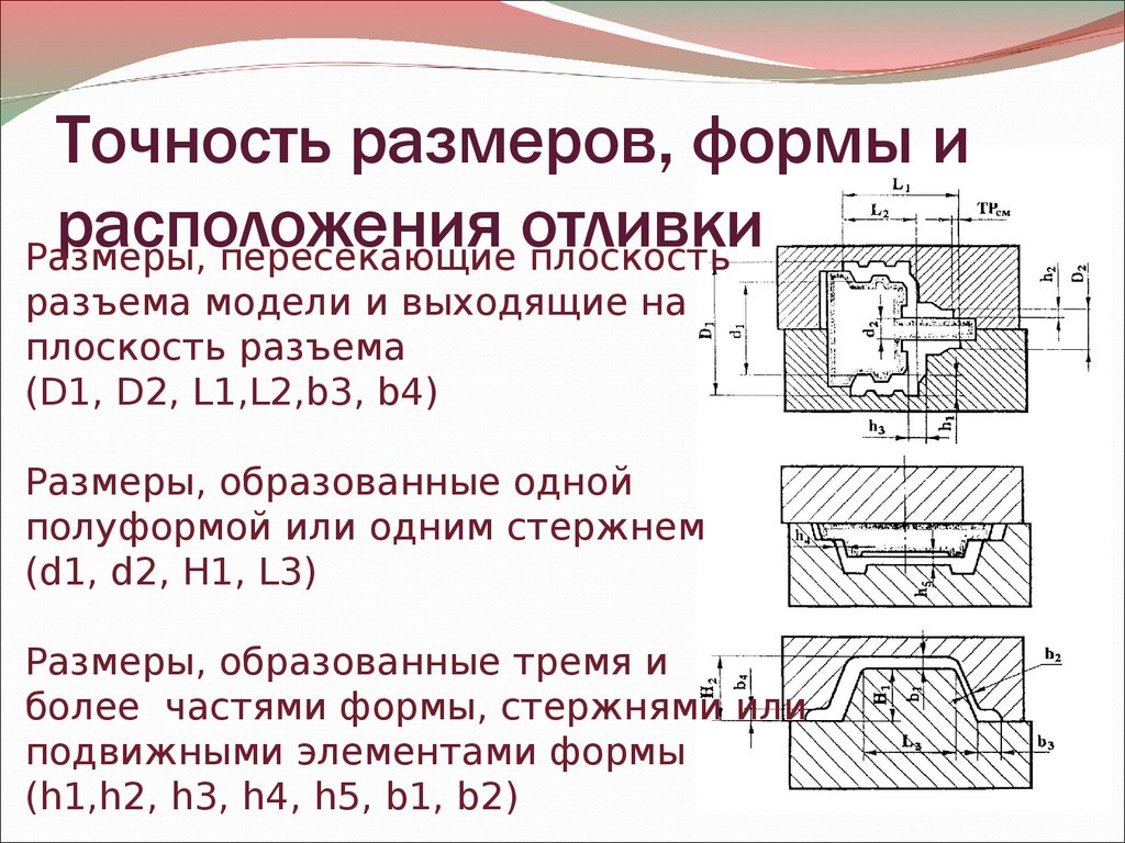 Определить точность