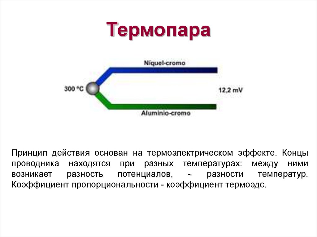 Термоэлектрический эффект термоэлементы презентация