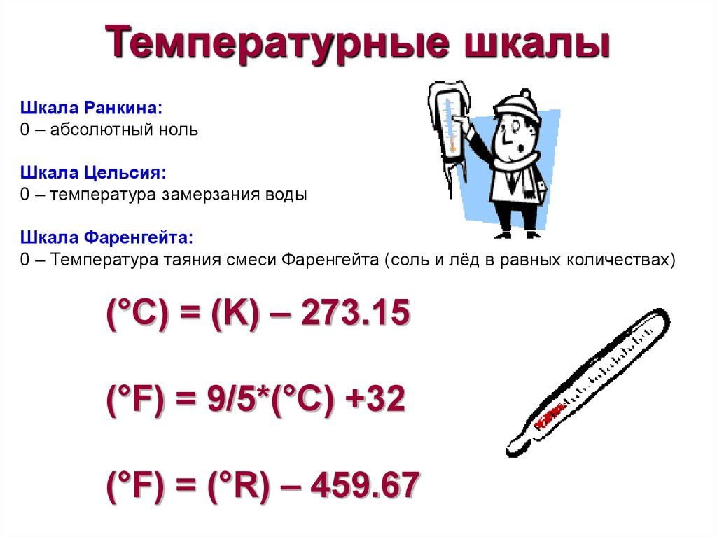 Абсолютный 0 это сколько. Температурная шкала Ранкина. Шкалы температур Ранкина. Температурная шкала Ранкина сообщение.