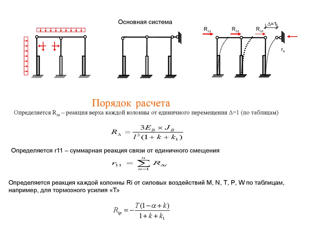 Режим нагрузок статических