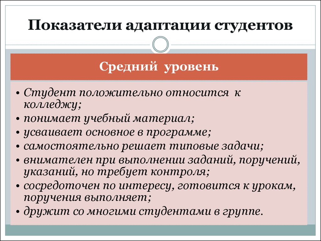 Индивидуальная адаптация. Схема адаптации студентов. Выводы по адаптации первокурсников. Психологические проблемы адаптации первокурсников. Адаптация студентов в вузе.