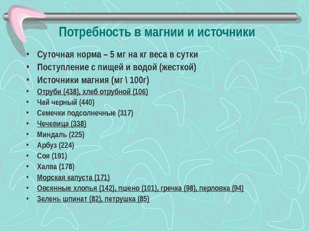 Какая норма магния. Магний потребность в сутки. Суточнаяя подтребность вмагнии.