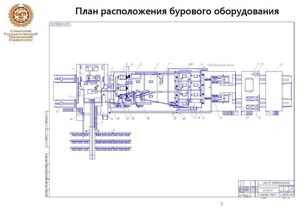 План расположения оборудования на буровой