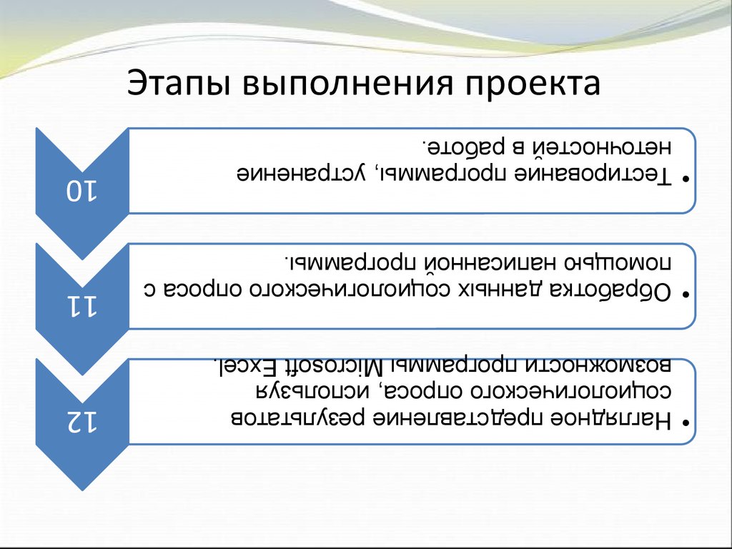 Этапы запуска проекта