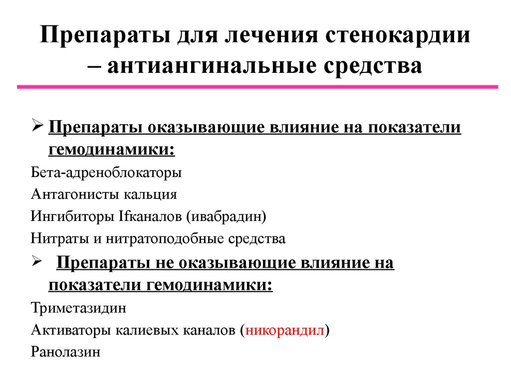 Лечение ишемической болезни сердца препараты схема лечения у женщин