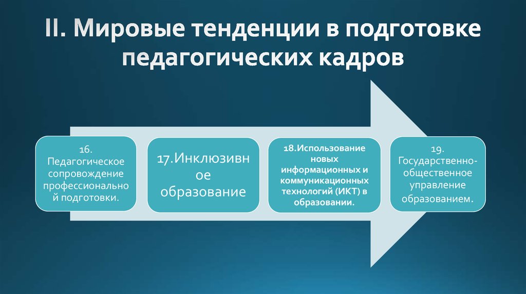 Тенденции профессионального. Подготовка педагогических кадров. Система подготовки педагогических кадров. Многоуровневая система подготовки педагогических кадров. Система проф подготовки педагогических кадров.