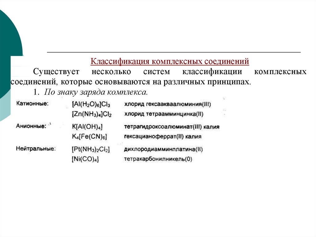 Классификация комплексных соединений. Катионные комплексы анионные комплексы. Анионные комплексные соединения. Катионные анионные и нейтральные комплексы. Катионные комплексные соединения.