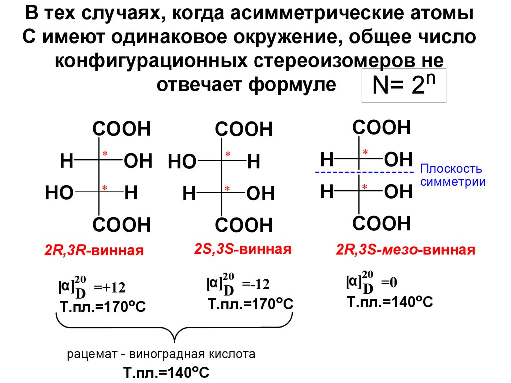 Какие формулы используются для условного изображения стереоизомеров на плоскости