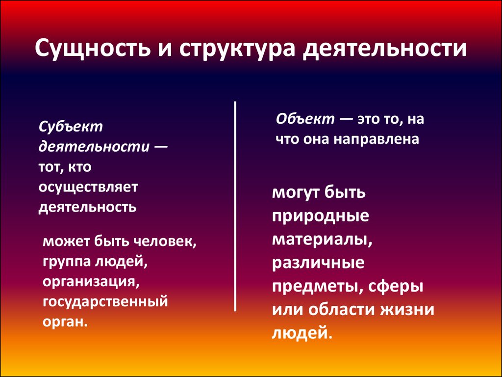 Деятельность. Основные характеристики деятельности. Структура деятельности.  Мотивация. Многообразие деятельности - презентация онлайн