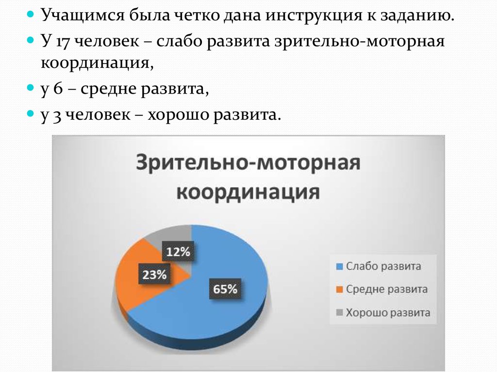 Средне развита. Слаборазвитый или слабо развитый. Слаборазвитый человек 6 букв. Слабо развита.