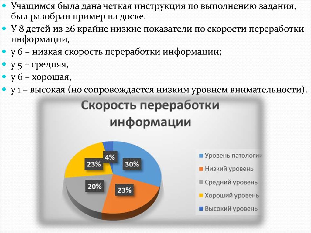 Четко данные. Низкий уровень скорости переработки информации. Скорость переработки информации у детей. Диагностика скорость переработки информации. Задания на скорость переработки информации для детей.