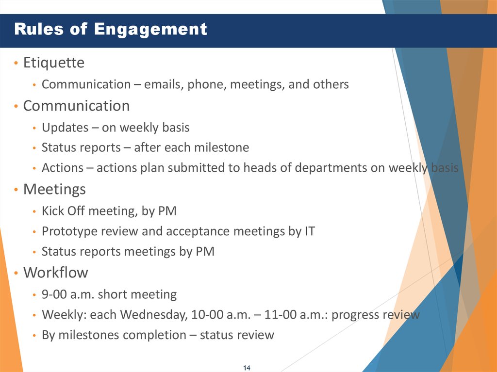 ibm dataarchitect team project