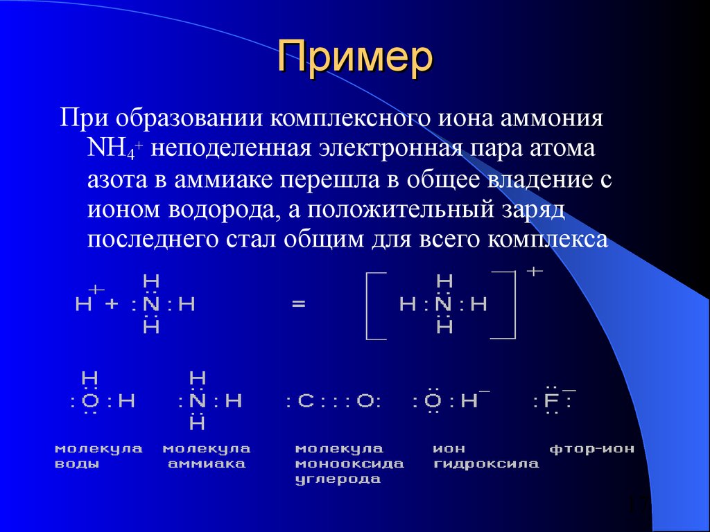 Nh3 водород. Образование Иона аммония nh4. Атом азота с неподеленной электронной парой. Неподеленные электронные пары. Число общих электронных пар в молекуле аммиака.