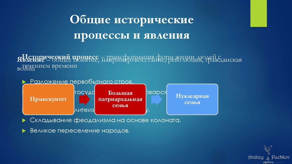 Исторический процесс 1. Исторические явления и процессы. Событие процесс явление. Исторические события явления процессы. Что такое явление и процесс в истории.