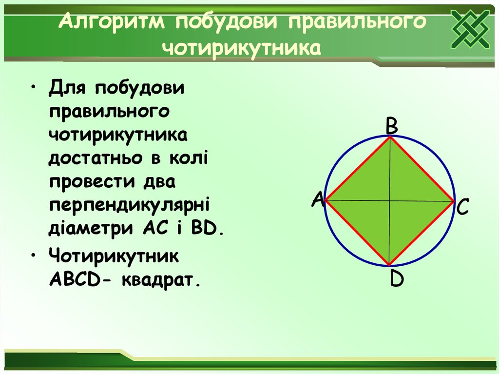 Алгоритм побудови правильного чотирикутника