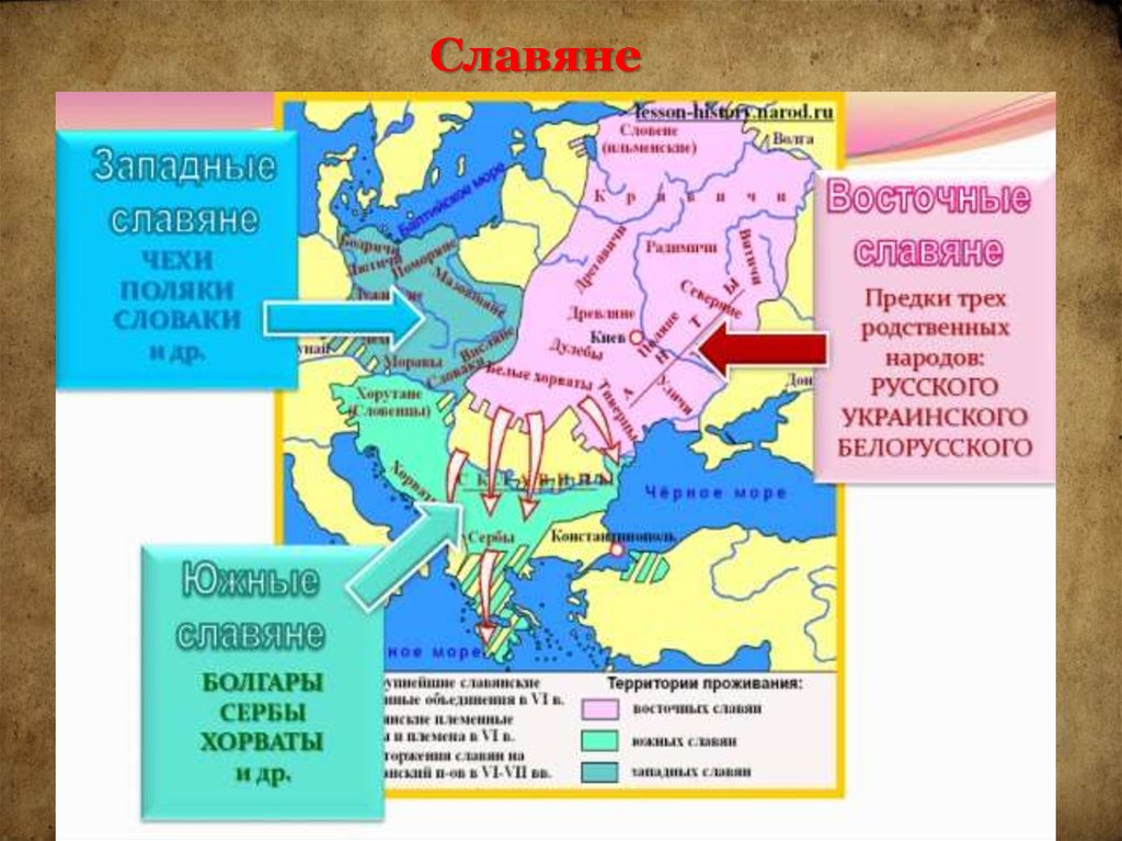 Ветви славян. Восточные западные и Южные славяне. Западные славяне Южные славяне. Восточные славяне западные славяне Южные славяне. Государство южных славян.