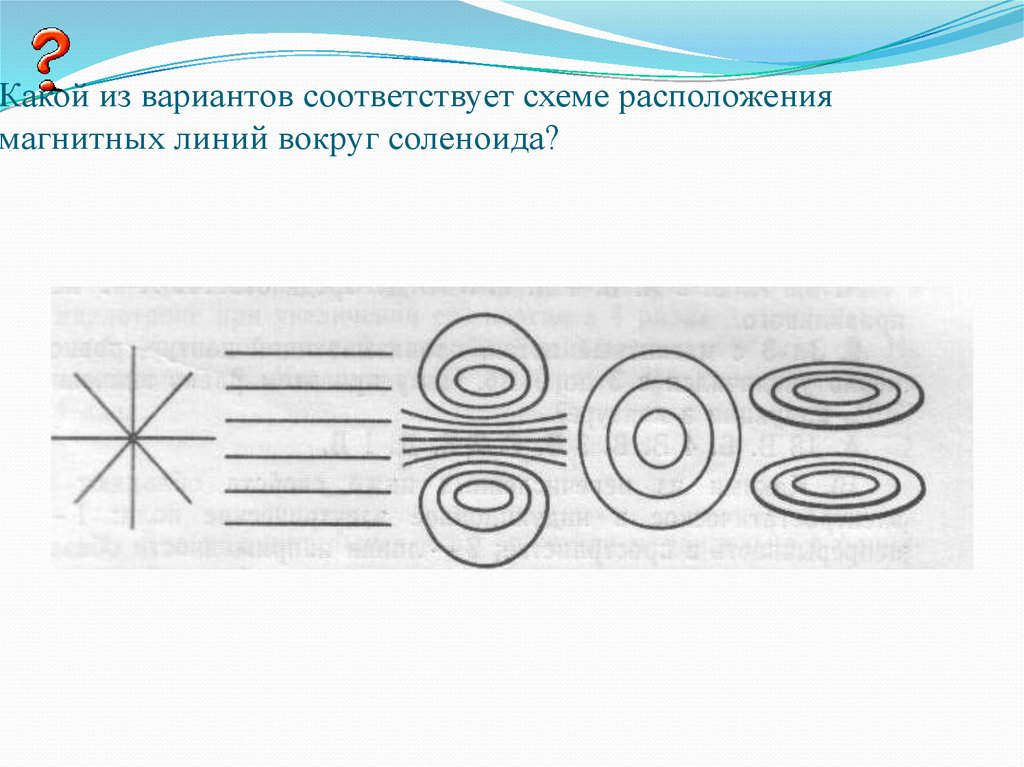 Магнитная линия рисунок. Схема расположения магнитных линий вокруг соленоида. Какой из вариантов соответствует схеме расположения магнитных линий. Какой из вариантов соответствует схеме. Какой рисунок соответствует расположение магнитных линий.