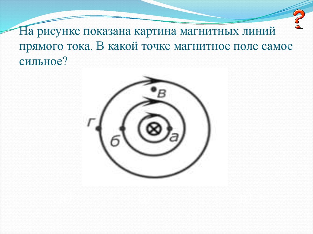 Рисунок магнитных линий прямого тока