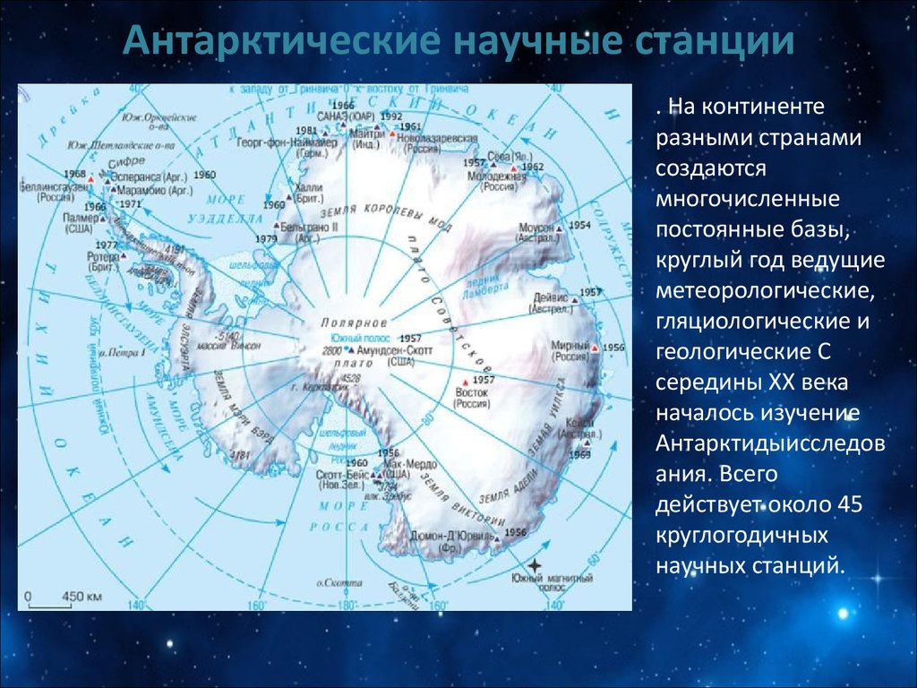 Какая русская научная станция