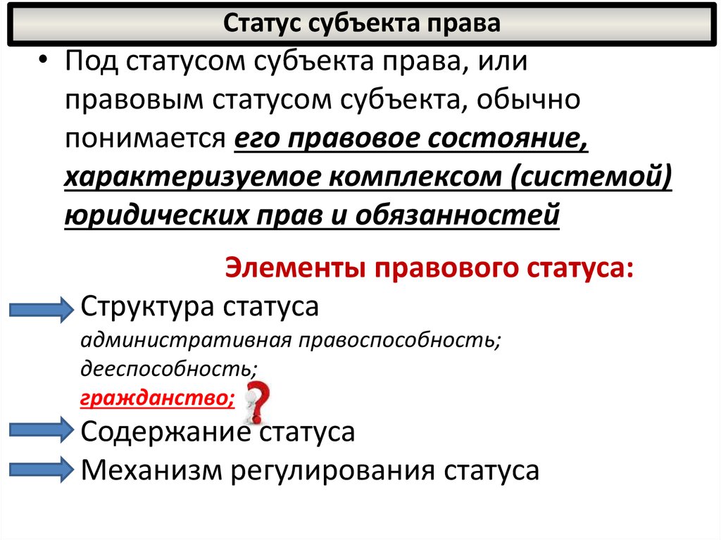 Административный статус субъектов рф