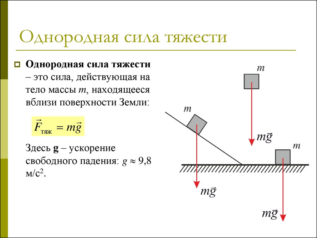 Сила тяжести в состоянии покоя. Понятие силы тяжести. Однородная сила тяжести. Момент однородной силы тяжести (g=const), действующей на тело. Как действует сила тяжести.