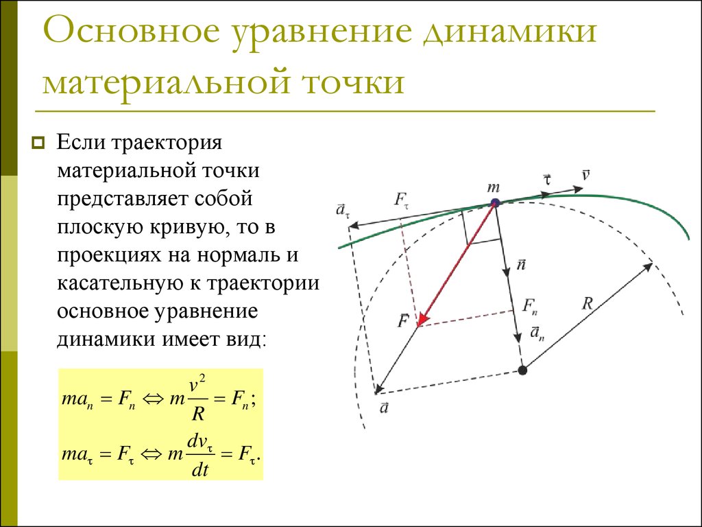 download методические указания к практикуму анализ объектов окружающей среды определение