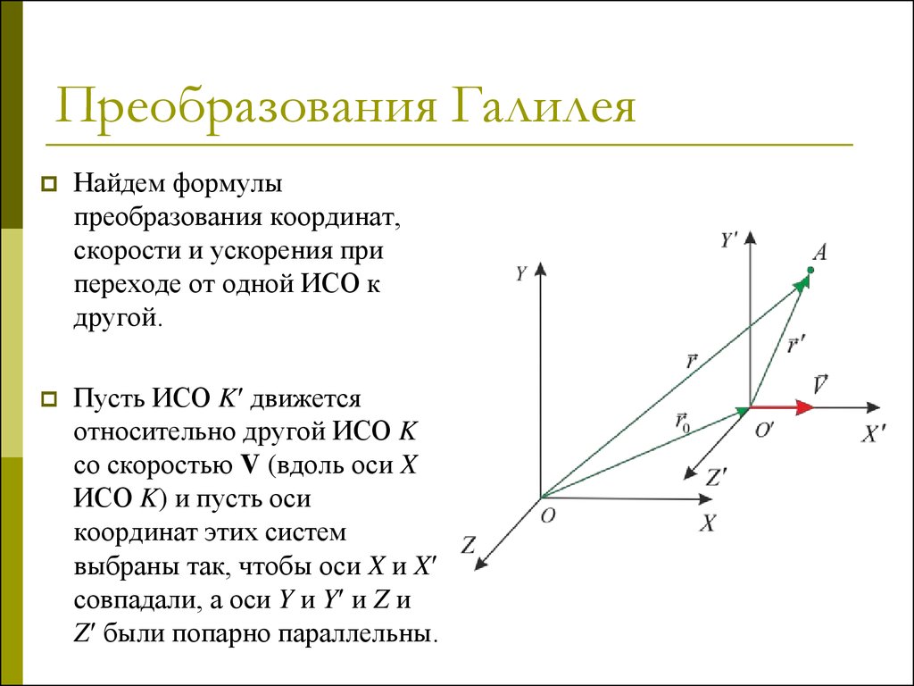 Преобразование координат. Преобразование Галилея формула. Преобразования Галилея Инерциальные системы отсчета. Преобразования Галилея для координат и скоростей. Преобразование Галилея формула скорости.