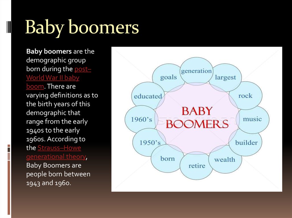baby boom generation