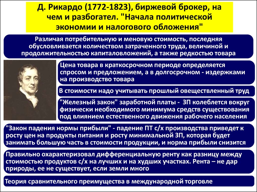 История экономических и политических. Теория политической экономии. Д. Рикардо, главную задачу политической экономии:. Политическая экономия д Рикардо. Экономические взгляды Рикардо.