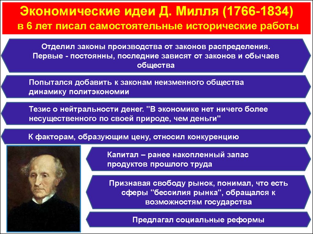 Экономические идеи Д. Милля (1766-1834) в 6 лет писал самостоятельные исторические работы