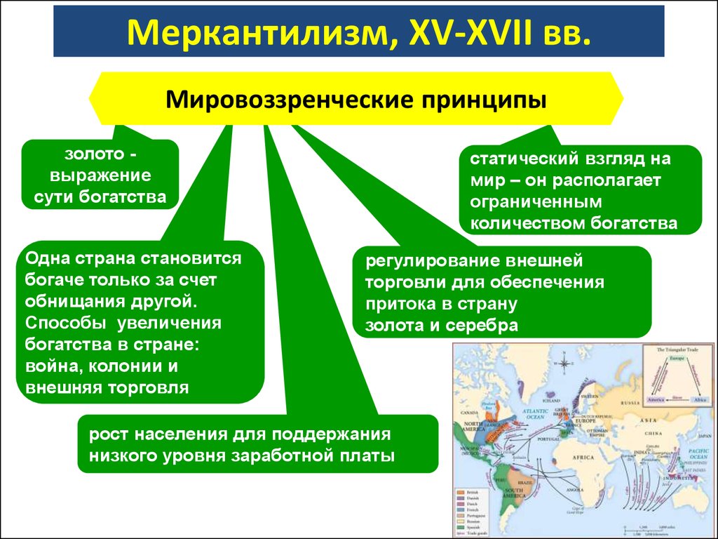 Меркантилизм это. Меркантилизм.