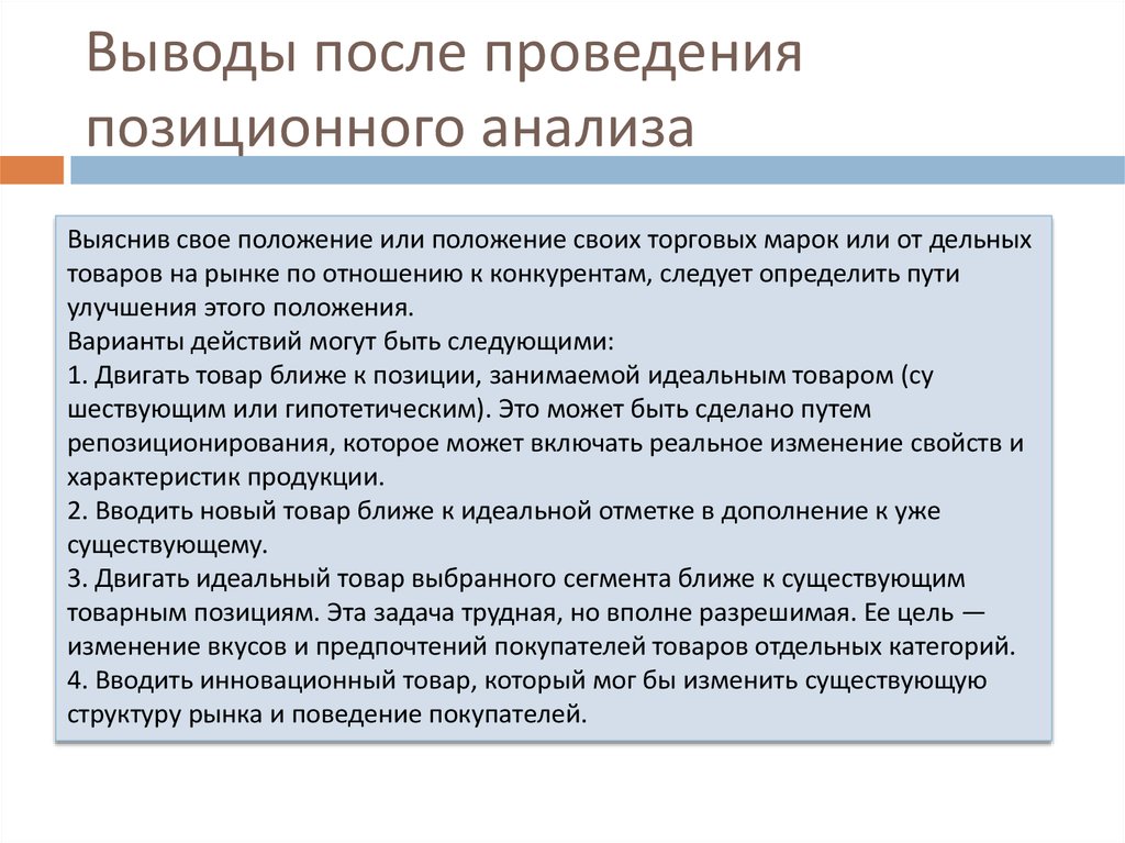Выводы после проведения позиционного анализа