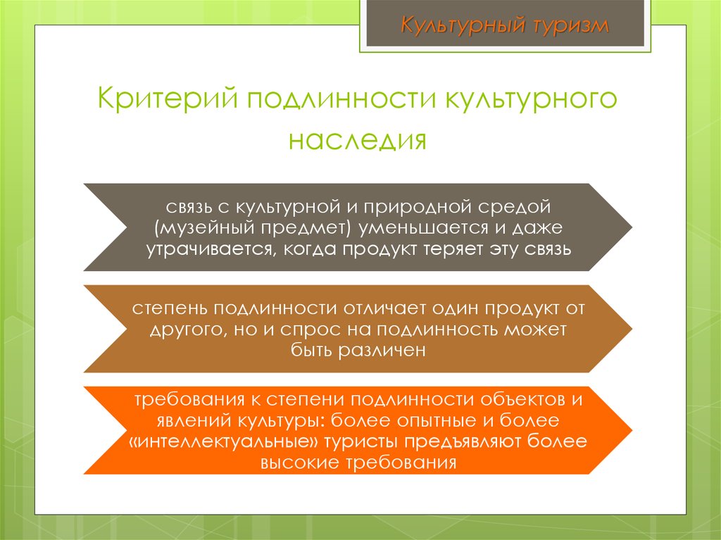 Критерий оригинальности. Проблема подлинности культурного наследия..