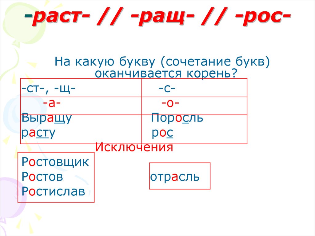 10 СЛОВ С КОРНЯМИ РАСТ РАЩ РОС photos